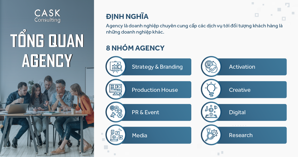 Tối ưu hóa quy trình vận hành, Agency tạo nên sự khác biệt